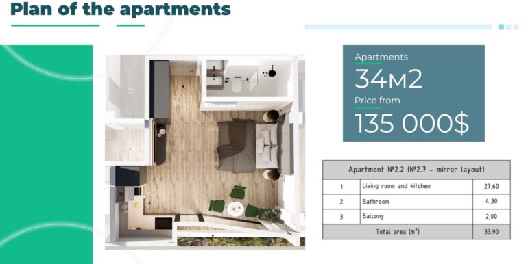 21 Oasis III - Apartment Layout